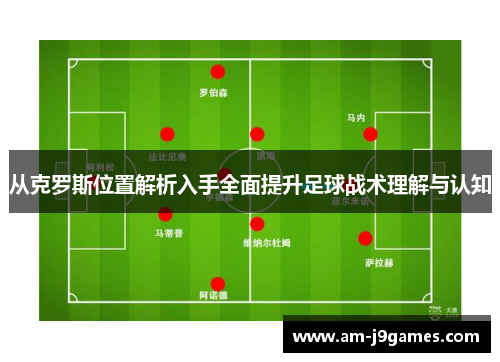 从克罗斯位置解析入手全面提升足球战术理解与认知