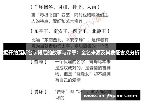 揭开纳瓦斯名字背后的故事与深意：全名来源及其象征含义分析