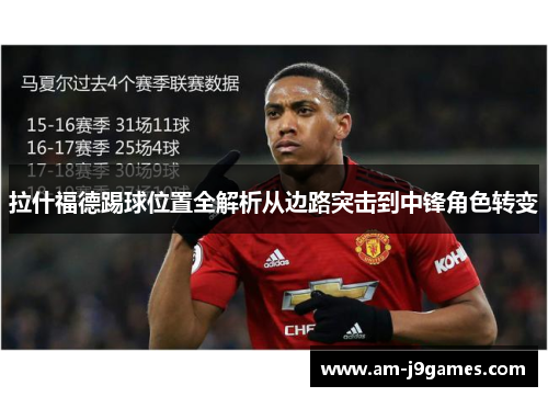 拉什福德踢球位置全解析从边路突击到中锋角色转变