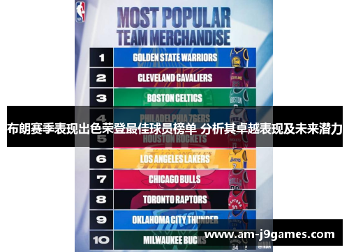 布朗赛季表现出色荣登最佳球员榜单 分析其卓越表现及未来潜力 布朗赛季表现出色荣登最佳球员榜单 分析其卓越表现及未来潜力