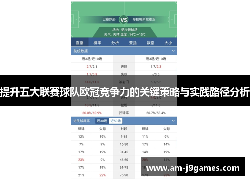 提升五大联赛球队欧冠竞争力的关键策略与实践路径分析