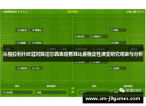 从格拉利什欧冠对阵切尔西表现看其比赛稳定性演变研究观察与分析