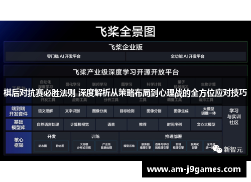 棋后对抗赛必胜法则 深度解析从策略布局到心理战的全方位应对技巧