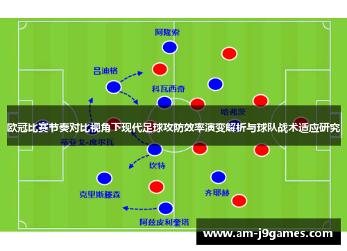 欧冠比赛节奏对比视角下现代足球攻防效率演变解析与球队战术适应研究 欧冠比赛节奏对比视角下现代足球攻防效率演变解析与球队战术适应研究