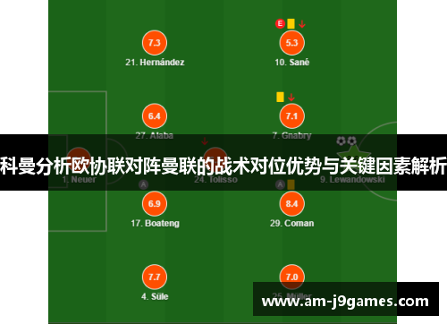 科曼分析欧协联对阵曼联的战术对位优势与关键因素解析 科曼分析欧协联对阵曼联的战术对位优势与关键因素解析