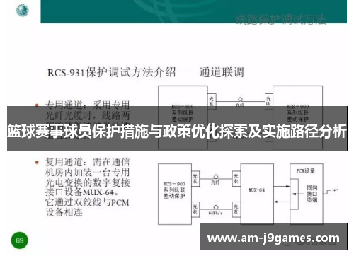 篮球赛事球员保护措施与政策优化探索及实施路径分析 篮球赛事球员保护措施与政策优化探索及实施路径分析