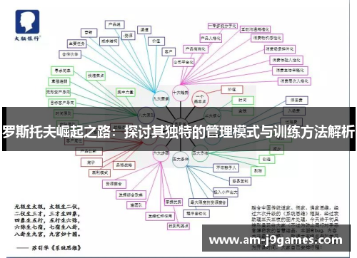 罗斯托夫崛起之路：探讨其独特的管理模式与训练方法解析